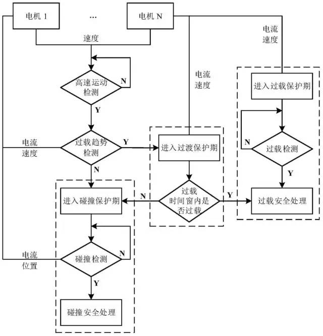 球友会-千亿球友会-qy球友会